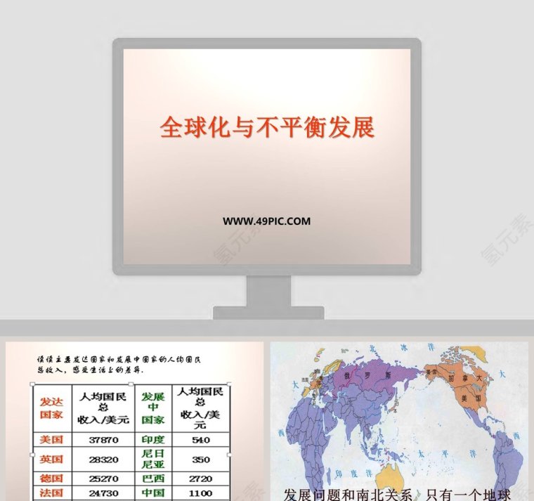 全球化与不平衡发展教学ppt课件第1张