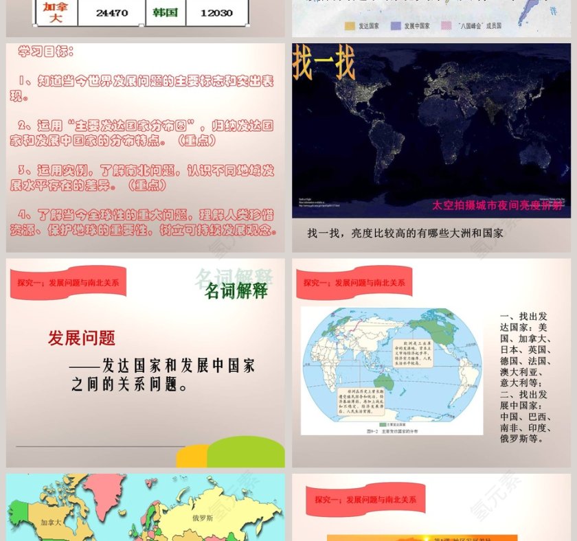 全球化与不平衡发展教学ppt课件第2张