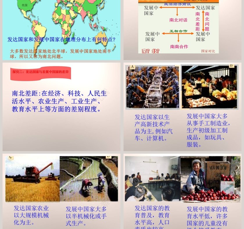 全球化与不平衡发展教学ppt课件第3张