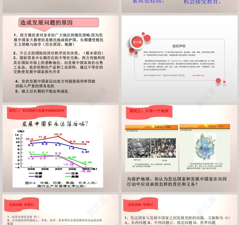 全球化与不平衡发展教学ppt课件第4张