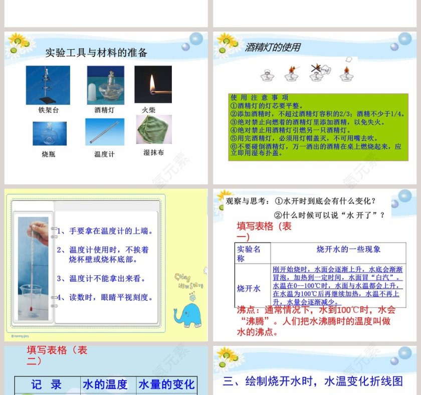 烧开水-鄂教版三年级上册科学第二单元教学ppt课件第2张
