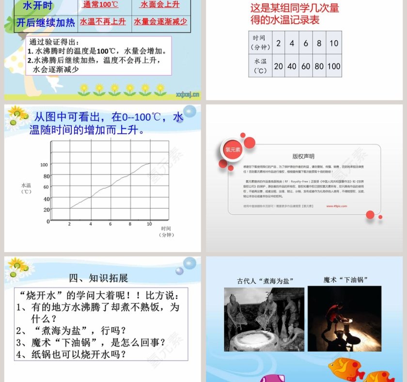 烧开水-鄂教版三年级上册科学第二单元教学ppt课件第3张