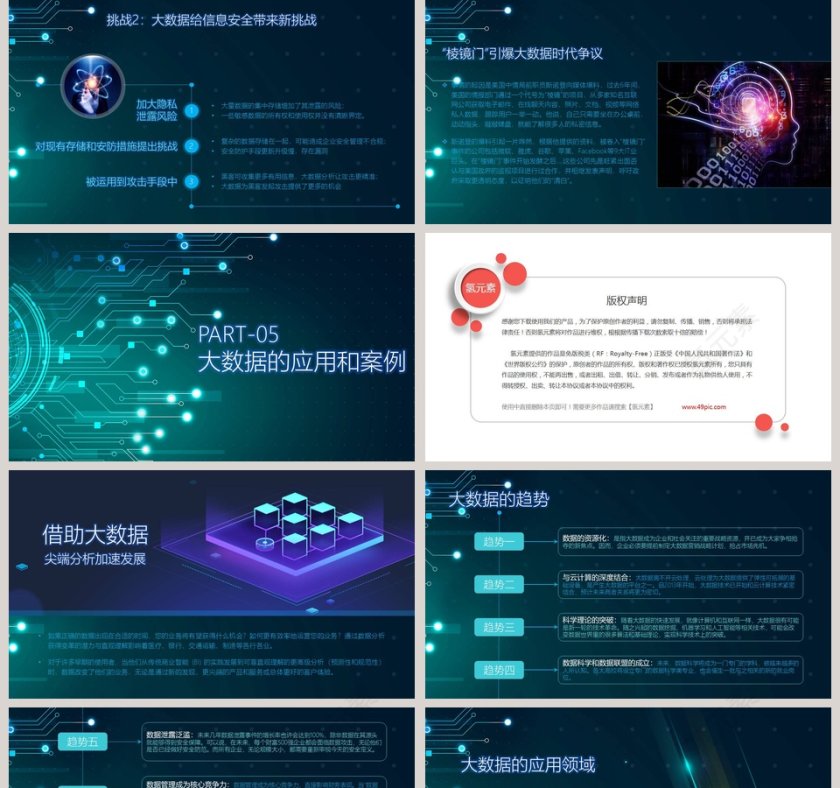 互联网大数据PPT第5张