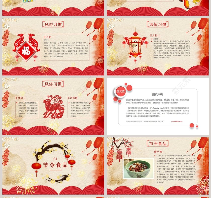 春节传统文化习俗ppt模板第4张
