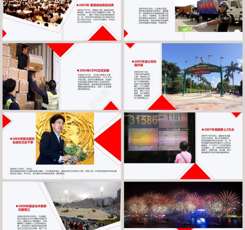 香港回归20周年党建工作汇报PPT模板第3张