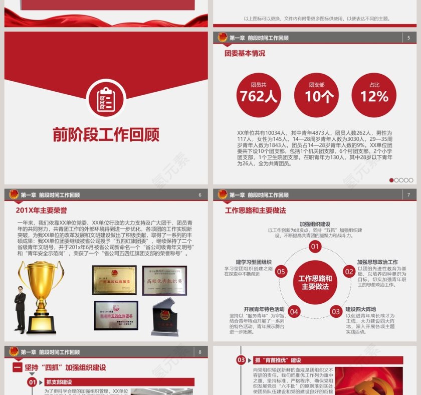 彩色背景风格团委工作汇报ppt模板第2张
