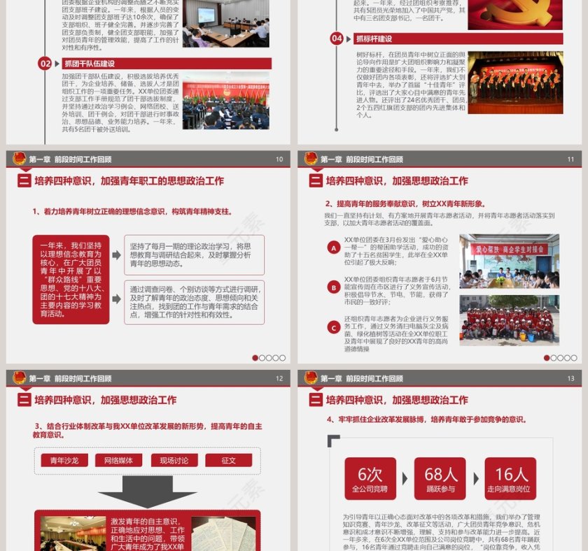 彩色背景风格团委工作汇报ppt模板第3张