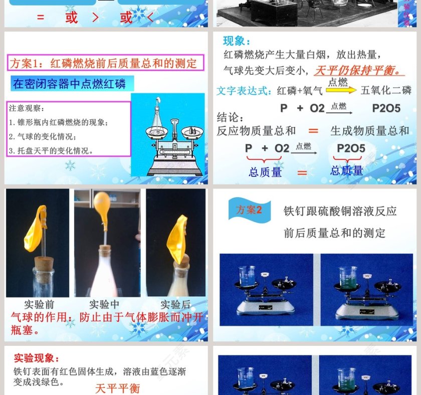 质量守恒定律教学ppt课件第2张