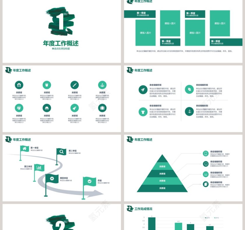 公司企业年度工作总结报告PPT第2张