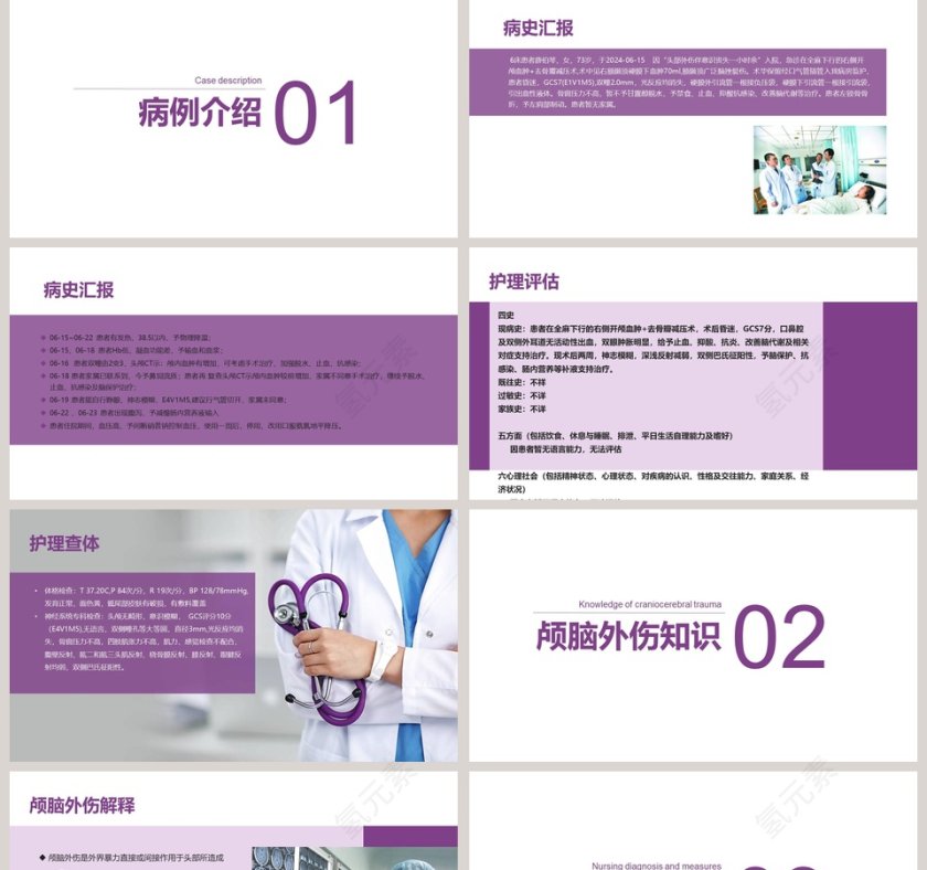 实用大气颅脑外伤护理查房PPT第2张