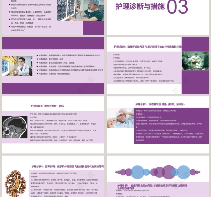 实用大气颅脑外伤护理查房PPT第3张