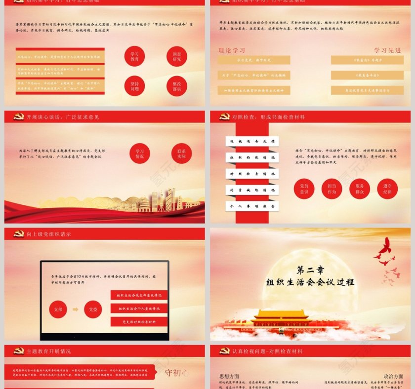 组织生活会专题党课PPT第2张