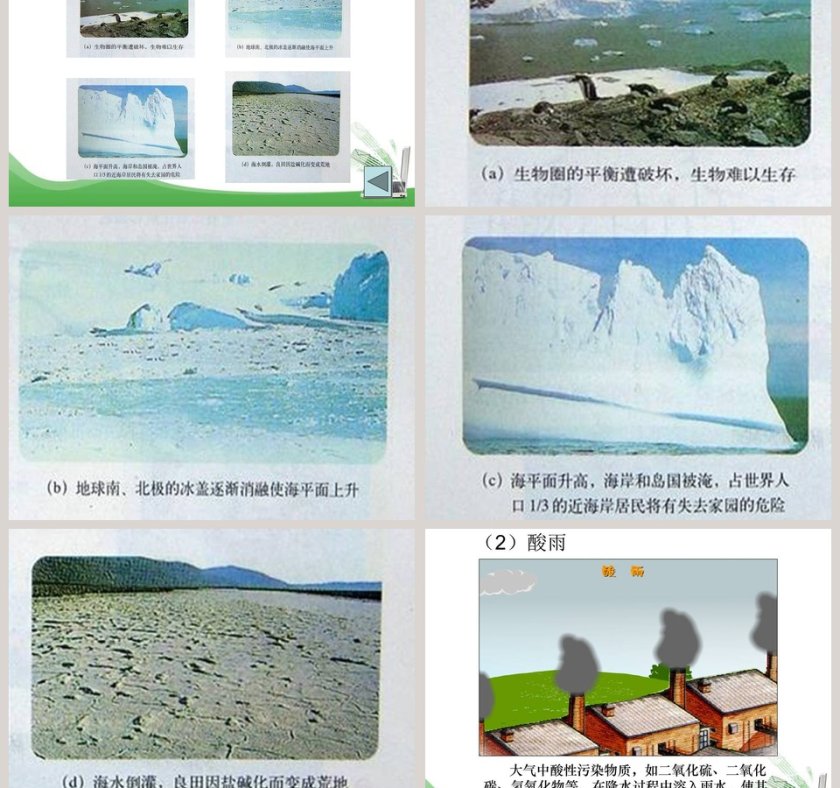 能源环境与可持续发展-第二十章 能源与能量守恒定律教学ppt课件第3张