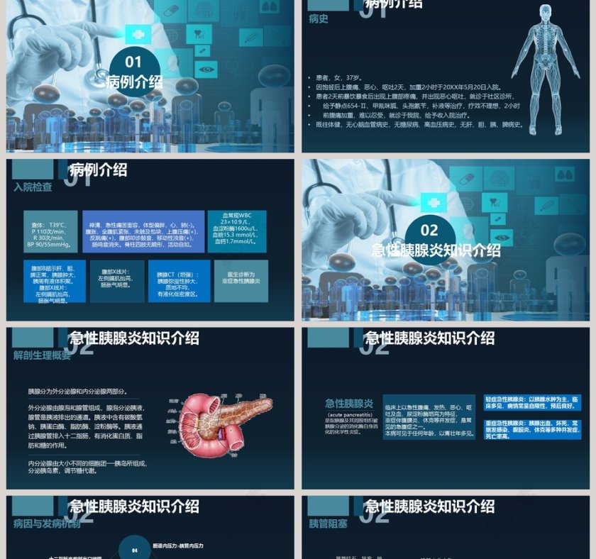 急性胰腺炎病人的护理课件ppt模板第2张