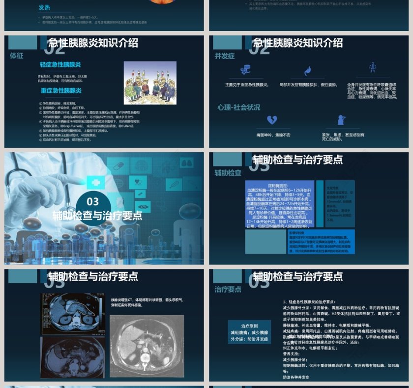 急性胰腺炎病人的护理课件ppt模板第4张