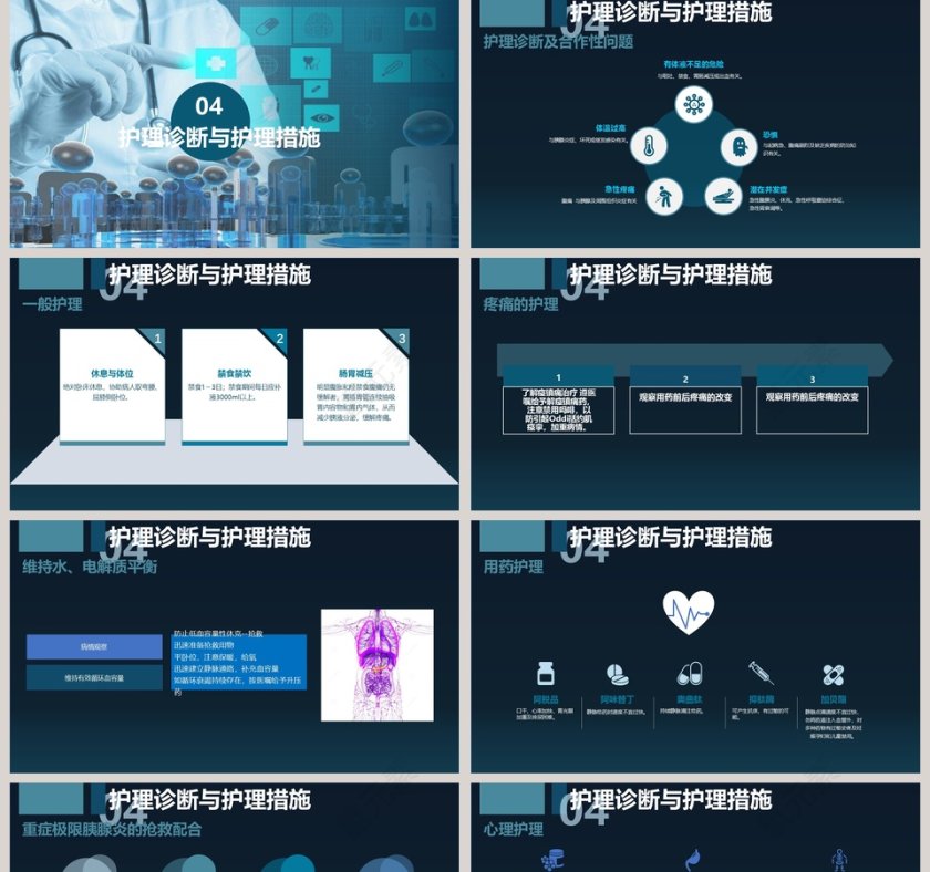 急性胰腺炎病人的护理课件ppt模板第5张