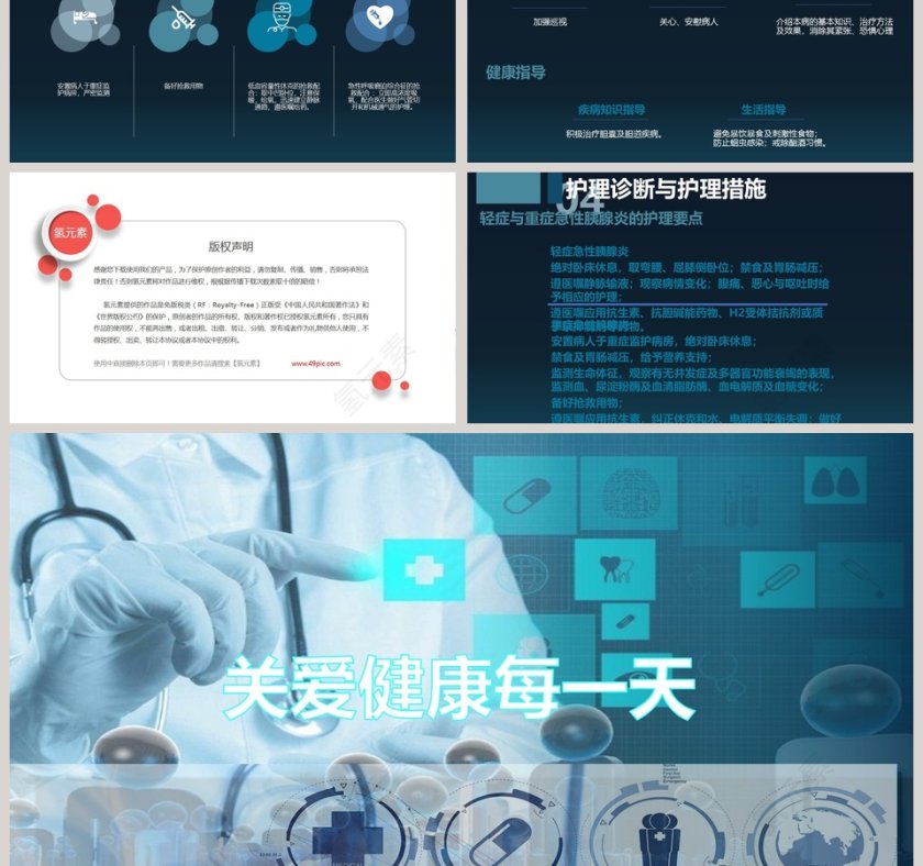 急性胰腺炎病人的护理课件ppt模板第6张