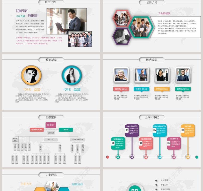 完整框架商业项目计划书第2张