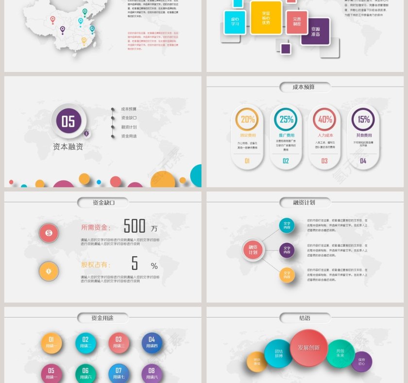 完整框架商业项目计划书第6张