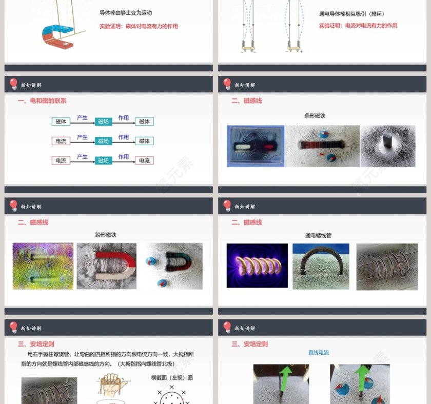 磁场 磁感线教学ppt课件第3张