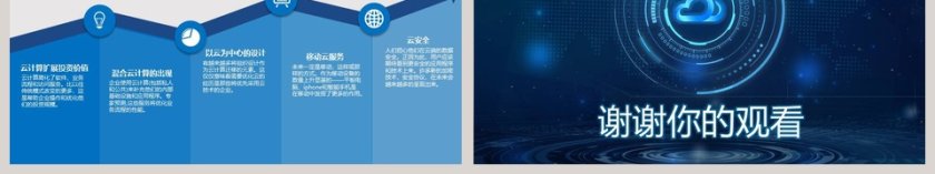 金融互联网大数据云计算PPT模板第6张