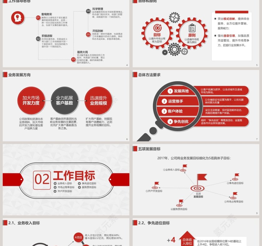 简约工作总结汇报计划商务PPT模板第2张