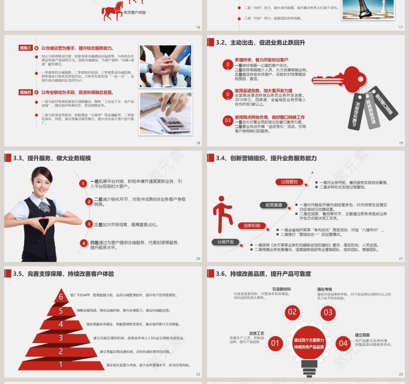 简约工作总结汇报计划商务PPT模板第4张