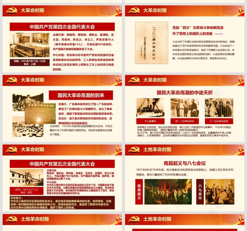 纪念中国共产党建党96周年党课PPT党史课件第5张