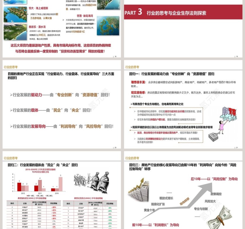 房地产企业销售排行榜发布及解 PPT第5张