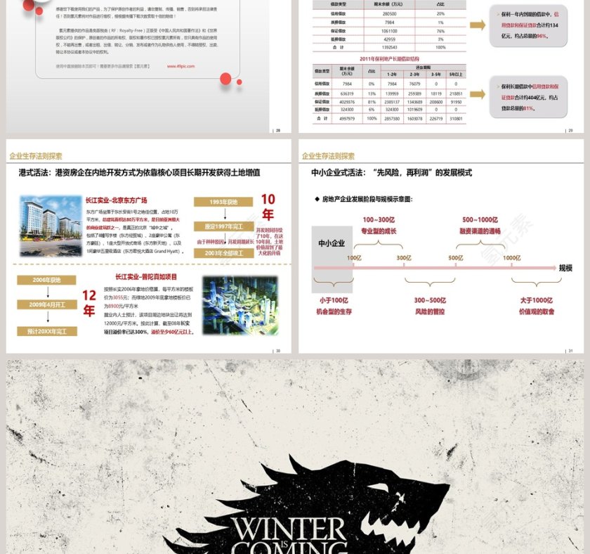 房地产企业销售排行榜发布及解 PPT第7张