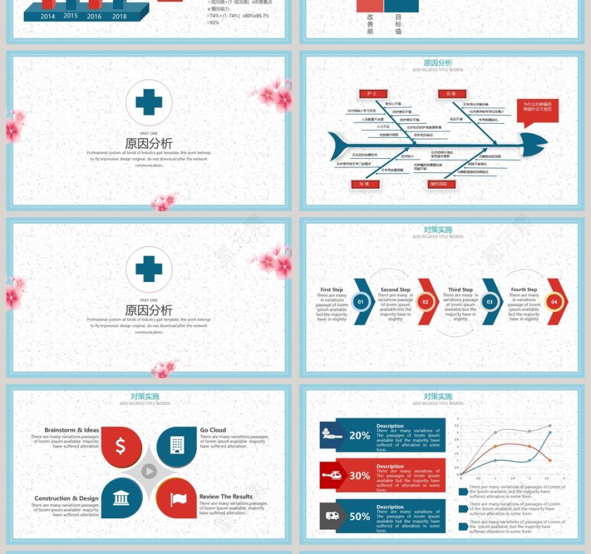 大气扁平风医疗手术项目汇报PPT模板第4张