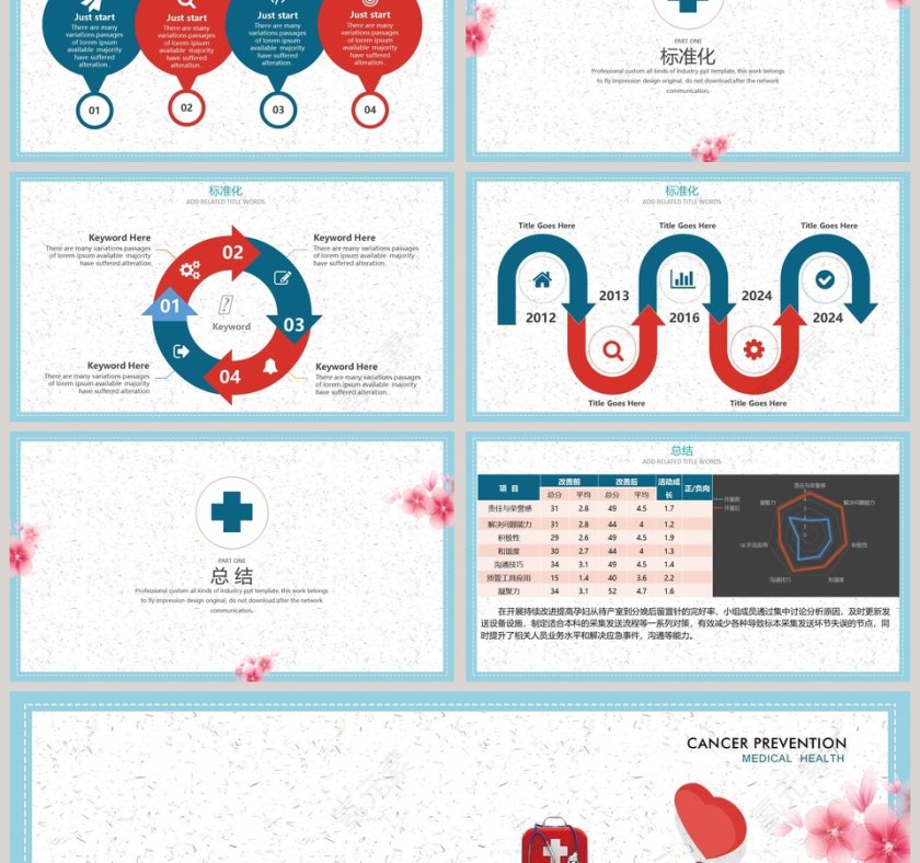 大气扁平风医疗手术项目汇报PPT模板第6张