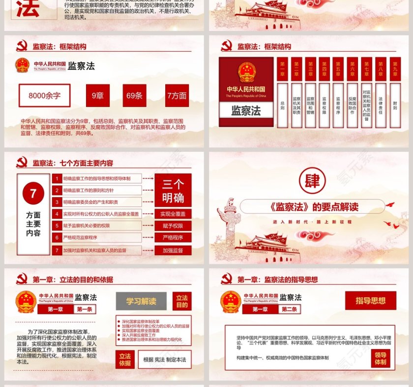 学习解读中华人民共和国监察法第4张