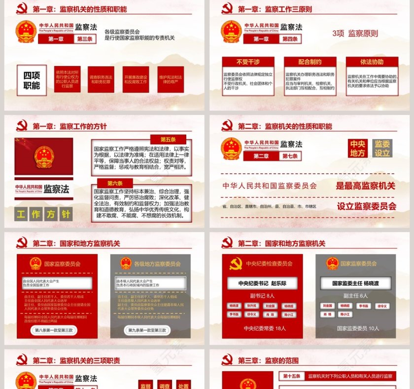 学习解读中华人民共和国监察法第5张