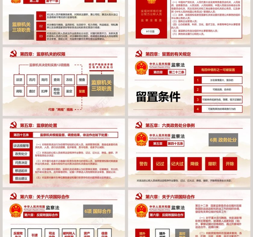 学习解读中华人民共和国监察法第6张