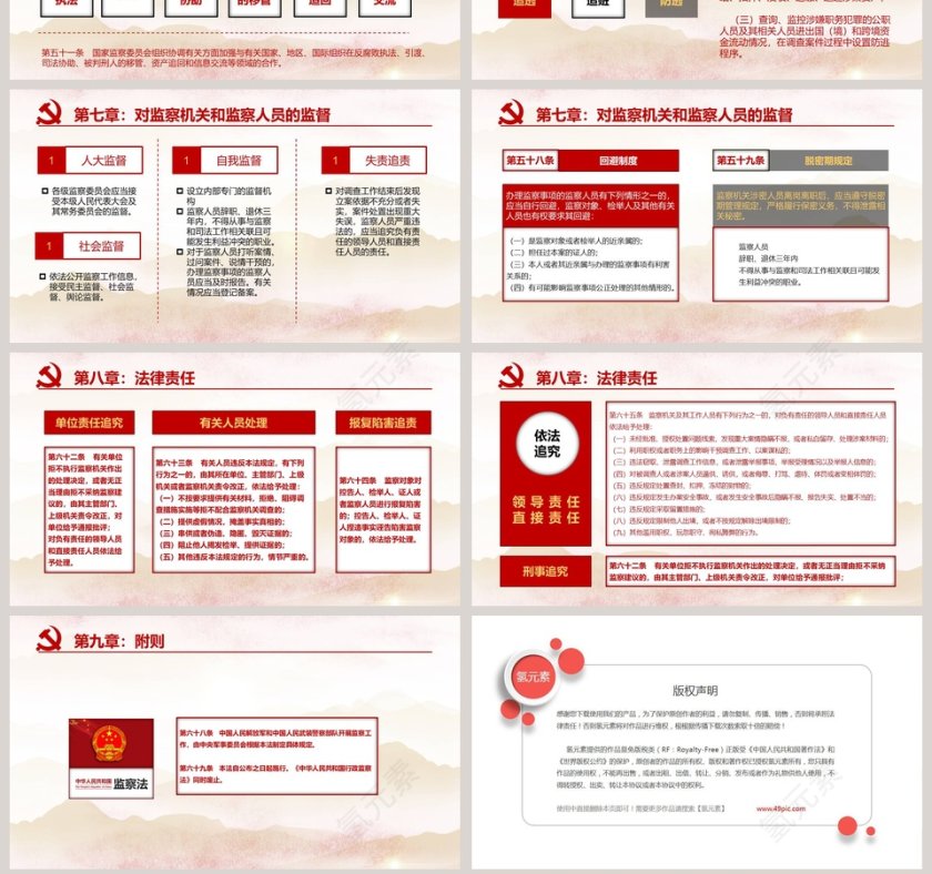 学习解读中华人民共和国监察法第7张
