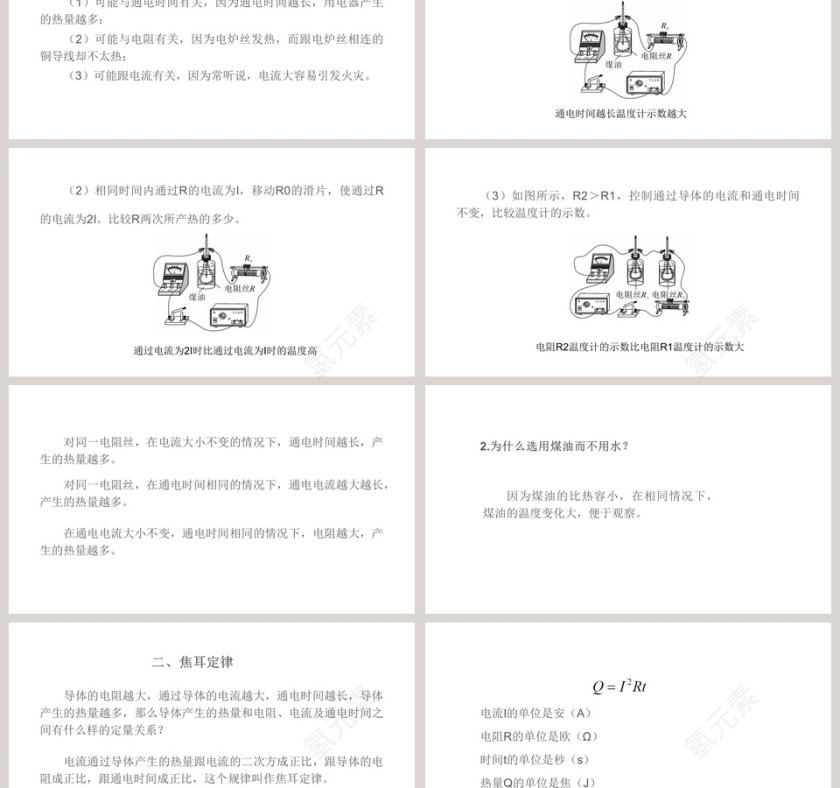 北师大版初中物理九年级全册课件-电流的热效应教学ppt课件第3张