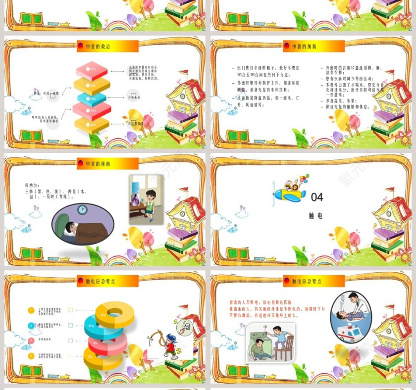 中小学生常用急救知识第4张