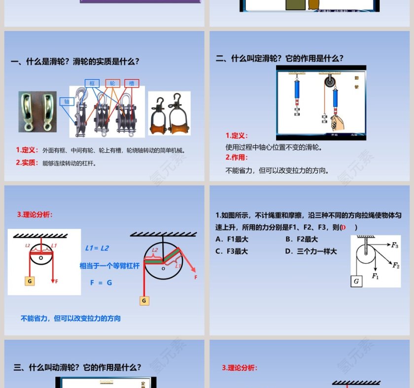 第六章 力和机械 PPT 模板使用指南第2张