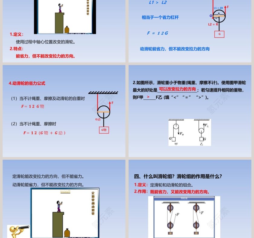 第六章 力和机械 PPT 模板使用指南第3张