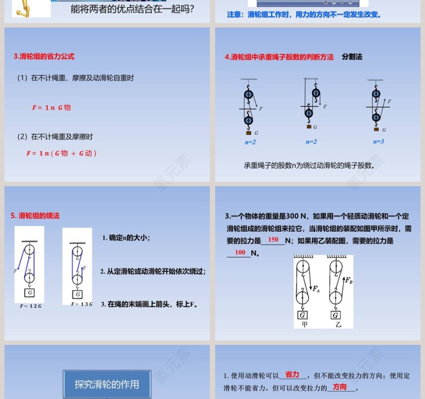 第六章 力和机械 PPT 模板使用指南第4张