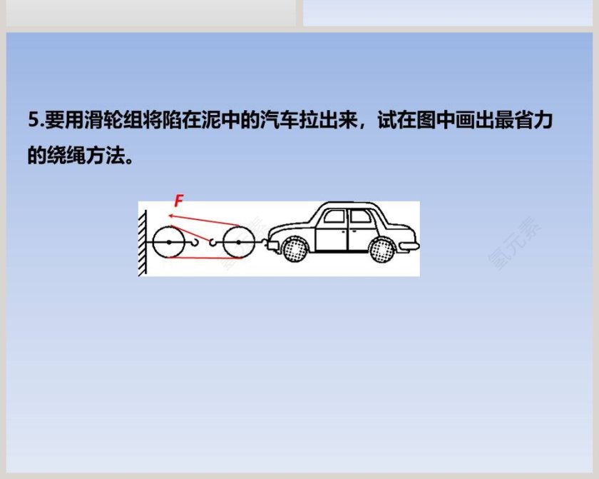 第六章 力和机械 PPT 模板使用指南第6张