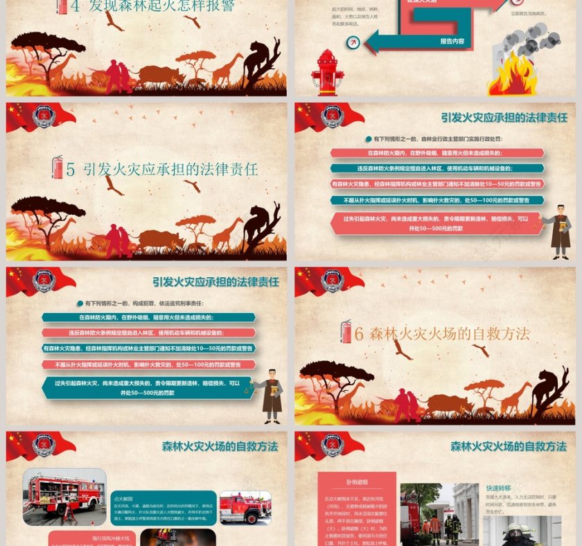 森林防火宣传消防培训知识ppt第3张