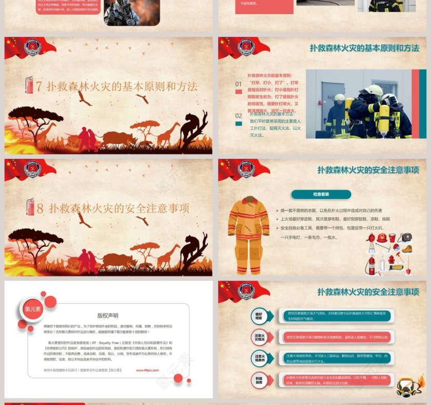 森林防火宣传消防培训知识ppt第4张