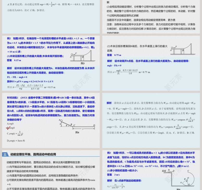 专题强化利用动能定理分析变力及PPT模板应用第3张