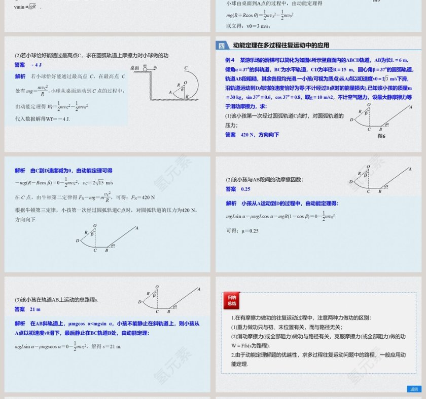 专题强化利用动能定理分析变力及PPT模板应用第4张