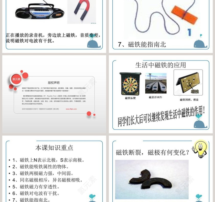 青岛版科学三年级下册-有趣的磁铁教学ppt课件第3张