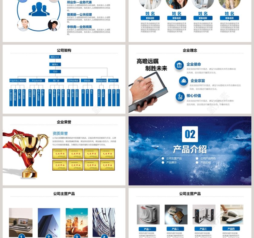 蓝色大气商务风公司介绍产品宣传PPT模板第3张