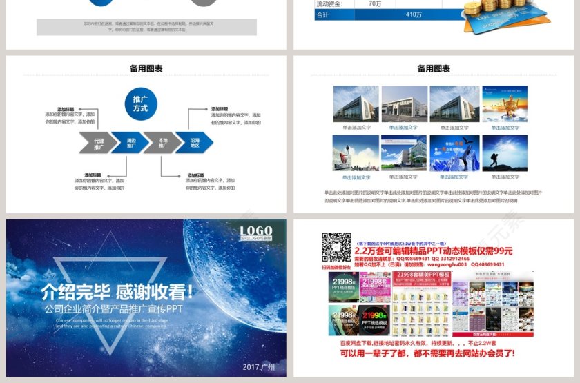 蓝色大气商务风公司介绍产品宣传PPT模板第7张