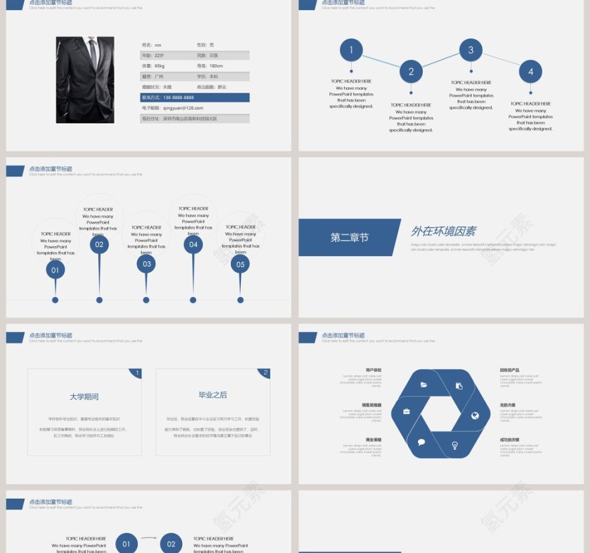 大学生职业生涯规划ppt模板第2张